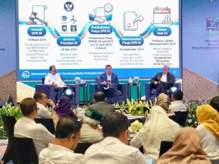 Kementerian ATR/BPN Libatkan KAPTI-AGRARIA dalam Penguatan Substansi RUU Administrasi Pertanahan