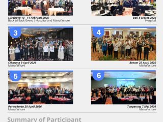 Sukses di 6 Kota, Roadshow “AI Driven Secure & Efficient” Bersiap Sapa Sektor Kesehatan di Jakarta dan Balikpapan