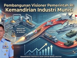 Asstra Panglima TNI: Masa Depan Pertahanan RI Ditentukan Industri Propelan dan Munisi