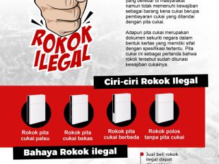 Bea Cukai Pasuruan Gencarkan Edukasi, Ini Bahaya Besar Rokok Ilegal bagi Negara