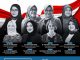 81 Tahun Indonesia Merdeka, Perempuan Paramadina Bongkar “PR Besar” yang Belum Tuntas