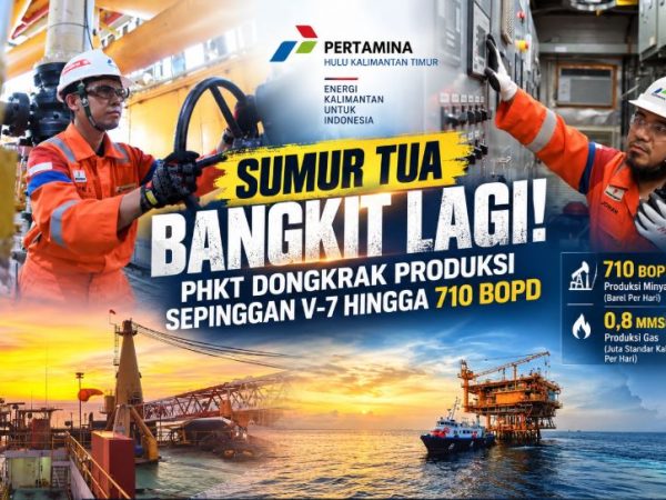 Sumur Tua Bangkit Lagi! PHKT Dongkrak Produksi Sepinggan V-7 hingga 710 BOPD